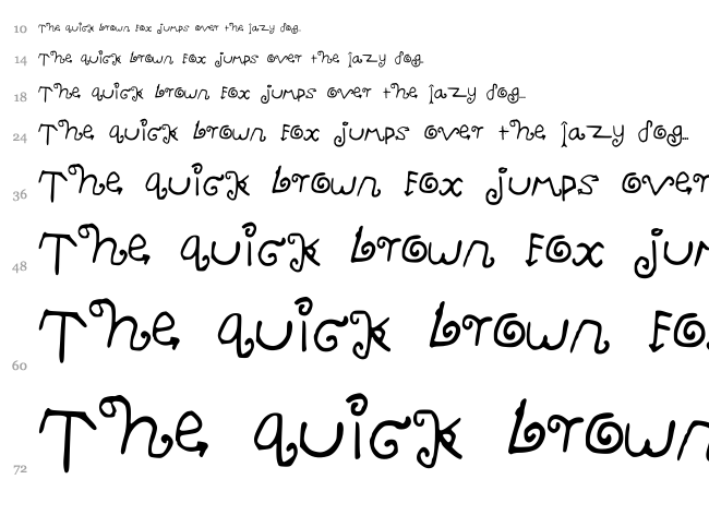 Nevermind Me font waterfall
